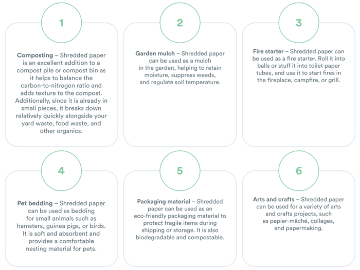 Paper recycling tips navigation post Paper recycling tips navigation post