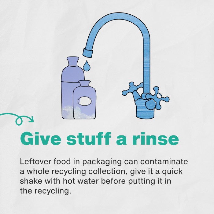 Recycling waste items guide materials other option connections washington recycled products use Recycling waste items guide materials other option connections washington recycled products use