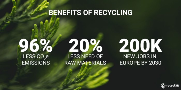 Recycling recycle environment saves Recycling recycle environment saves