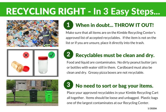 12 Simple Recycling Tips for Beginners