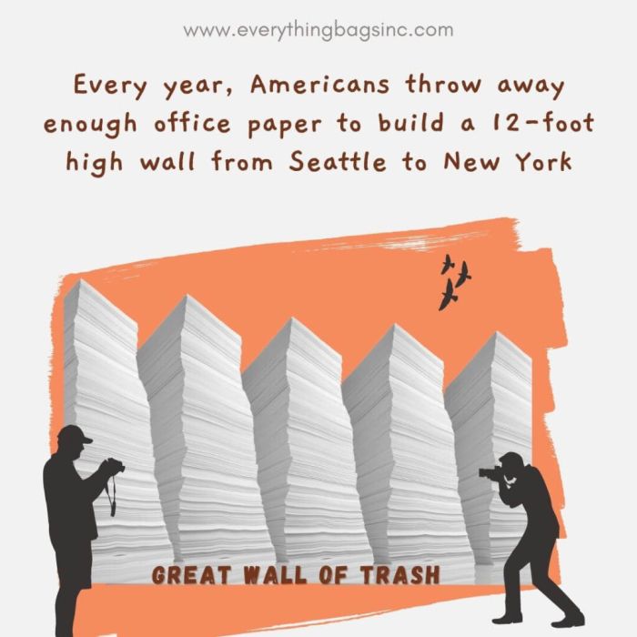 Recycling infographic fashion year textile waste textiles many facts pounds every trashed much sustainability recycle eco sustainable infographics products clothes Recycling infographic fashion year textile waste textiles many facts pounds every trashed much sustainability recycle eco sustainable infographics products clothes