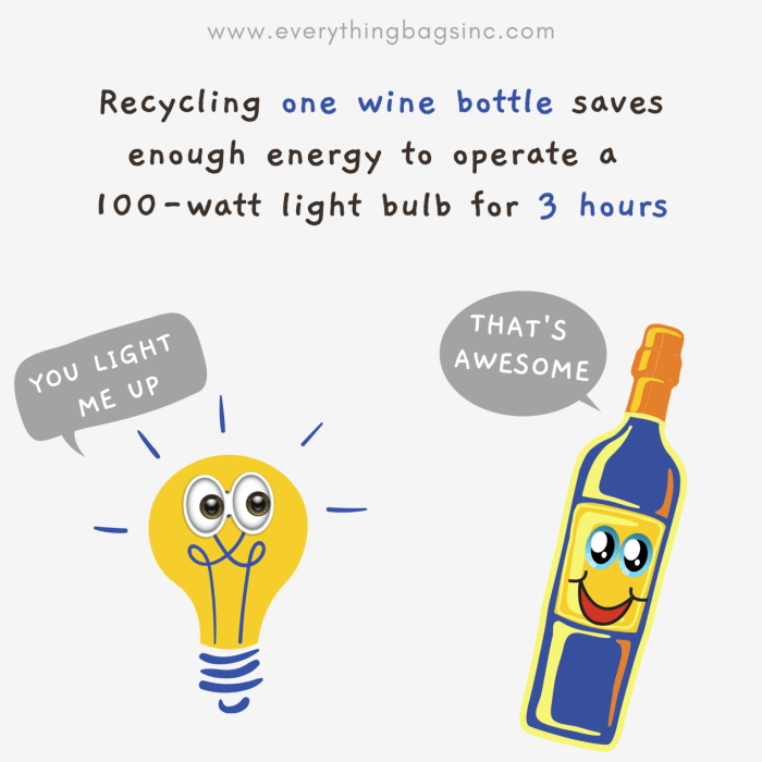 Recycling facts plastics recycle fun information infographics choose board world Recycling facts plastics recycle fun information infographics choose board world