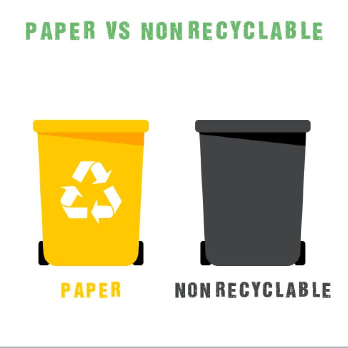 4 Tips for Storing Your Recyclables Properly