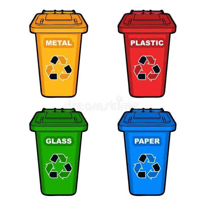 3 Steps to Choosing the Best Recycling Bins for Your Home