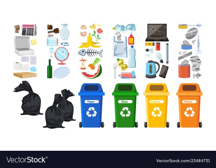 3 Steps to Choosing the Best Recycling Bins for Your Home