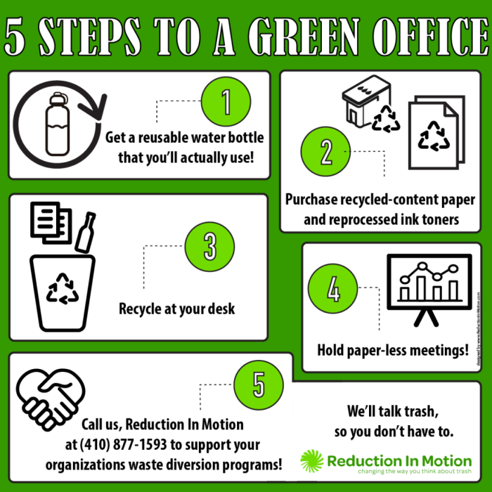 12 Recycling Tips for a Greener Office