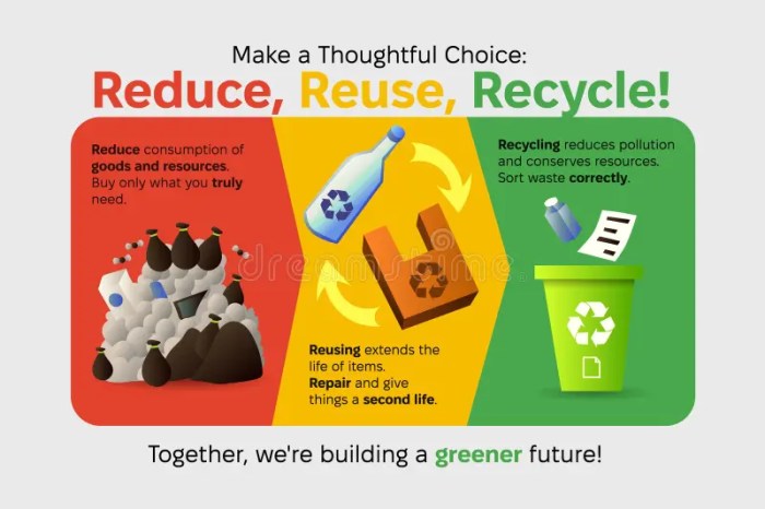 40 Recycling Tips for a More Sustainable Community