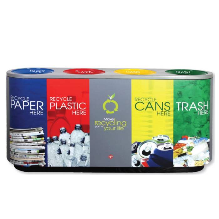 3 Steps to Choosing the Right Recycling Bins