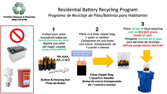 3 Steps to Recycling Batteries