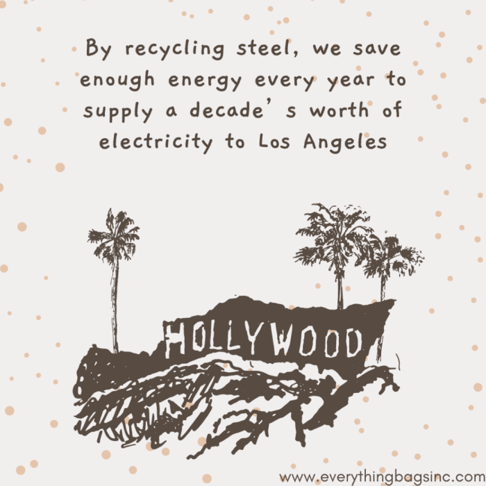 100 Recycling Facts That Will Change Your Perspective