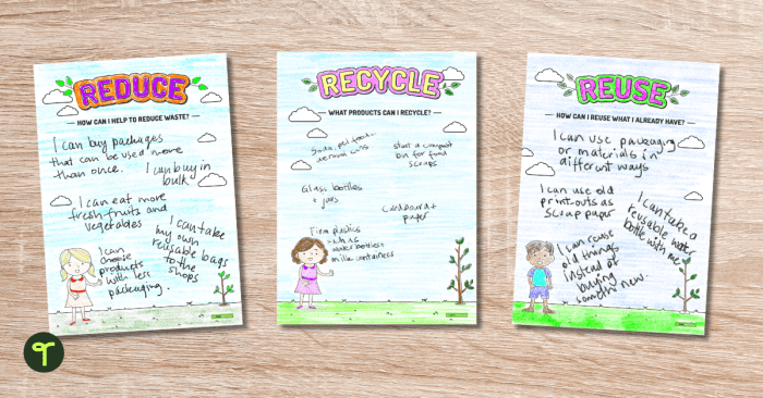 Recycle teach wikihow