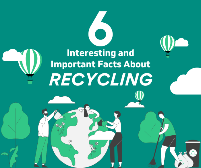 Recycling why important recycle ppt powerpoint presentation