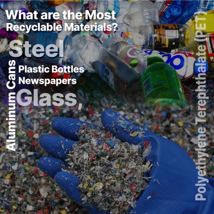 100 Recycling Tips for a Better World