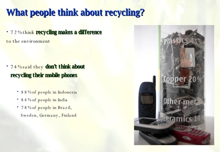 10 Inspiring Stories of People Making a Difference Through Recycling