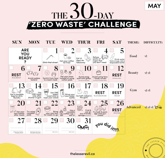 Zero waste challenge day calendar lifestyle click here fullsize Zero waste challenge day calendar lifestyle click here fullsize