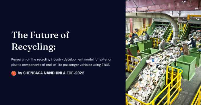 10 Must-Read Articles About the Future of Recycling