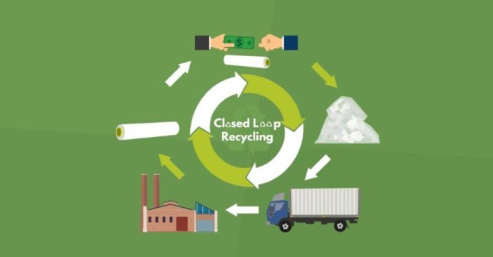 10 Tips for Recycling in Small Spaces