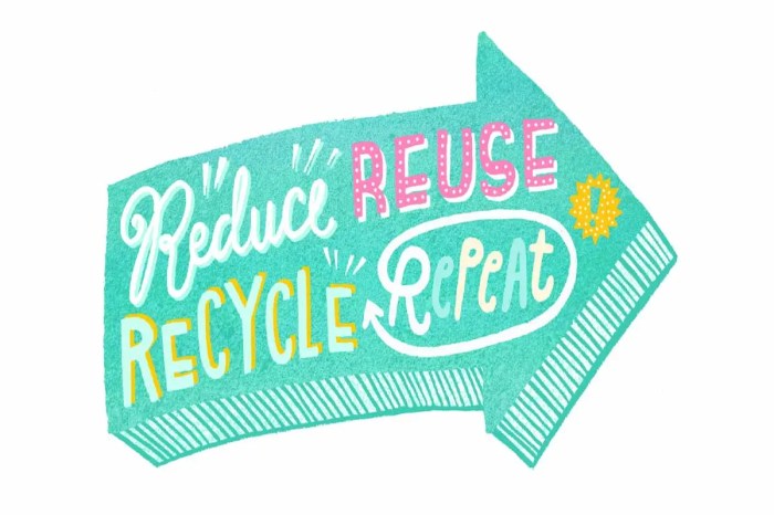 Reduce reuse repeat recycle text book isolated desk office background
