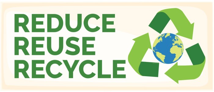 30-Day Zero-Waste Challenge: Reduce, Reuse, Recycle, Repeat!