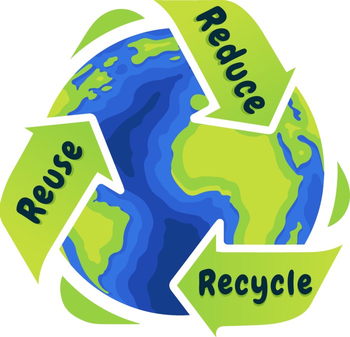 30-Day Zero-Waste Challenge: Reduce, Reuse, Recycle, Repeat!